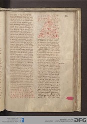 Blatt 142r
