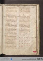 Blatt 165r