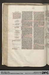 Blatt 105v