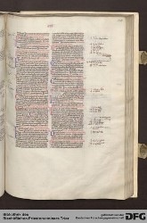 Blatt 122r