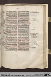 Blatt 123r