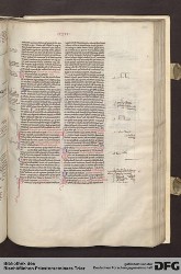 Blatt 131r