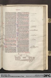 Blatt 146r