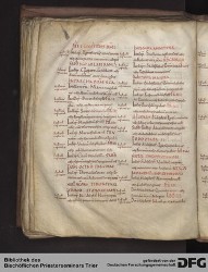 Blatt 127v
