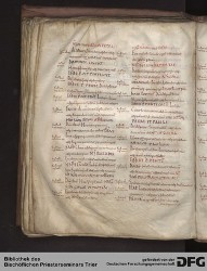 Blatt 128v