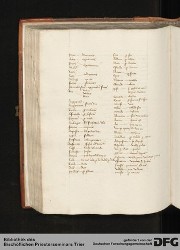 Blatt 125v