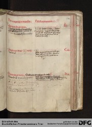 Blatt 139r