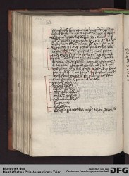 Blatt 152v