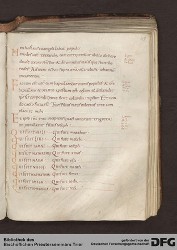 Blatt 119r