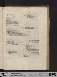 Blatt 305r