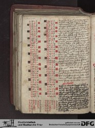 Blatt 136v