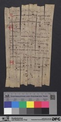 Herausgetrenntes Fragment 3r