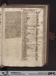 Blatt 47r