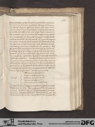 Blatt 153r