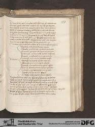 Blatt 156r