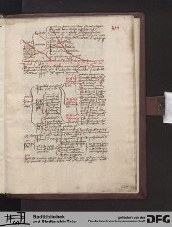 Blatt 353r