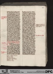 Blatt 15r