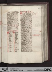 Blatt 104r