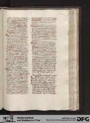 Blatt 198r