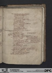 Blatt 51r