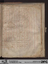 Blatt 103r