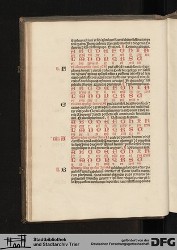 Blatt 15v