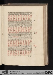 Blatt 43r