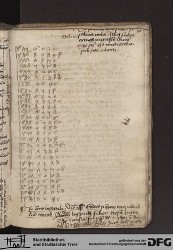 Blatt 137r