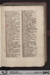 Blatt 15r