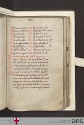 Blatt 154r