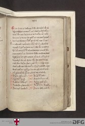 Blatt 155r