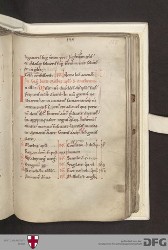 Blatt 156r