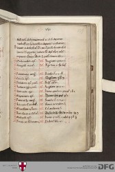 Blatt 159r